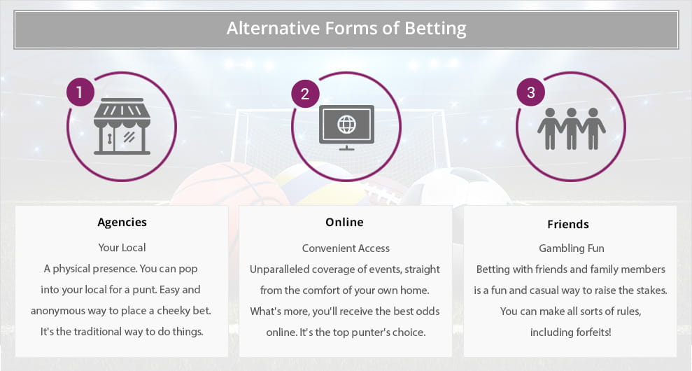 The three alternative avenues for placing your bets: through the agencies, via the online platform and with friends